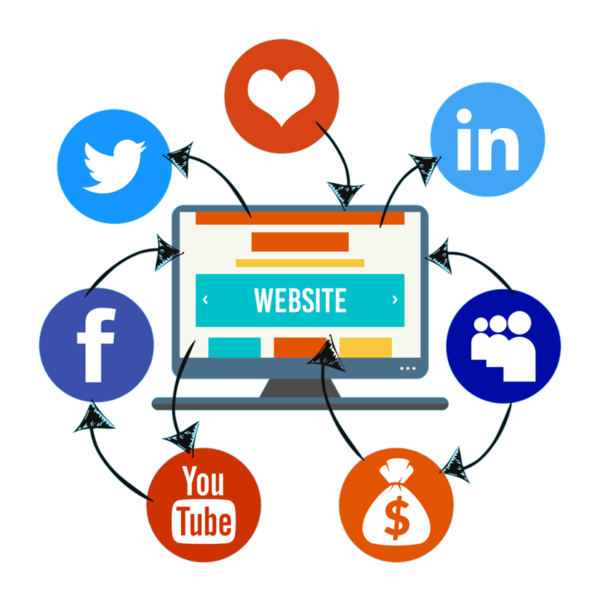 Website graphic showing the Critical Elements Of A Dental Website