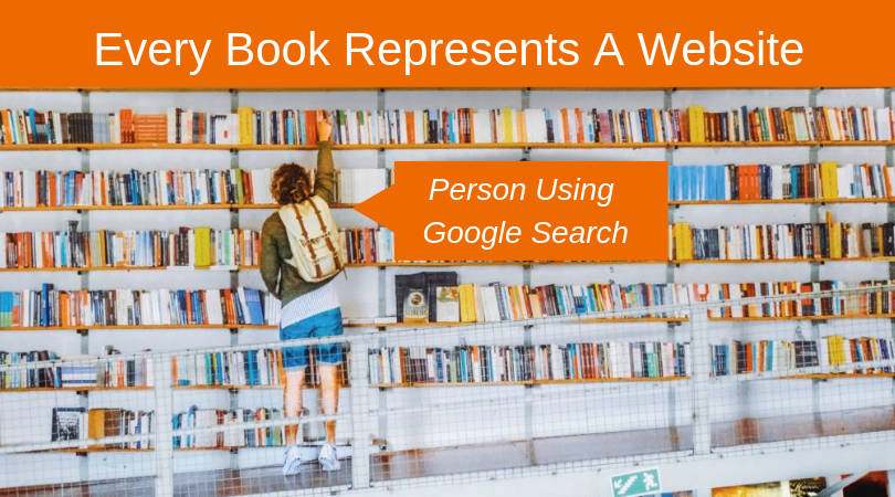 Image of person with backpack reaching for a book in a library as an example of someone using Google to find a dentist as part of dental marketing strategies