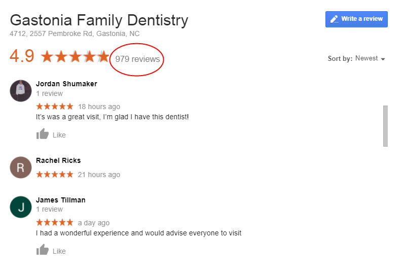 Screenshot of Gastonia Family Dentistry's Google reviews and 4.9 rating