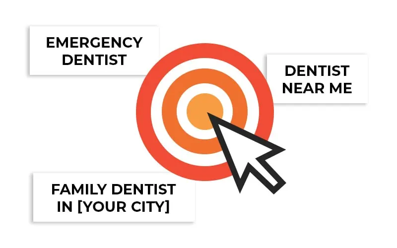 Utilized Local SEO Strategies thumbnail
