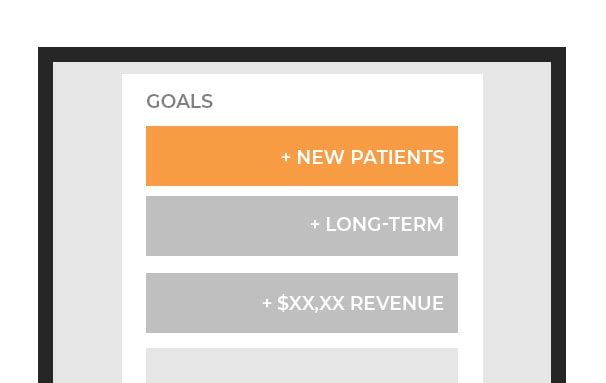 Dental Marketing Goals