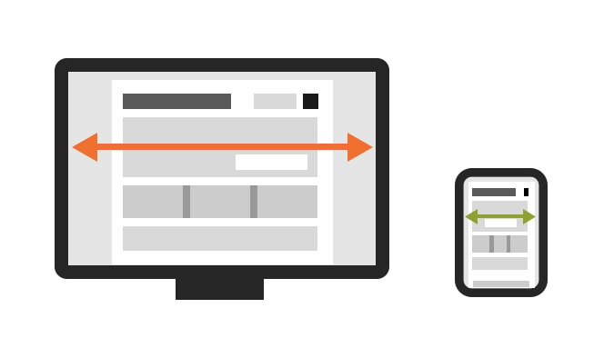 Testing mobile website speed banner