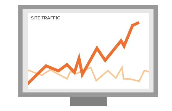 Top Strategies for effective Dental PPC campaigns banner