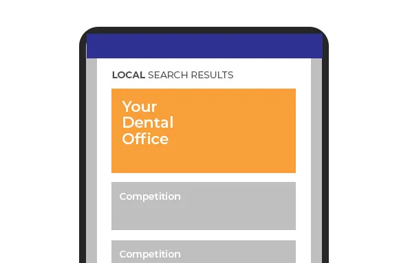 Choose Firegang Dental Marketing for PPC Ads banner