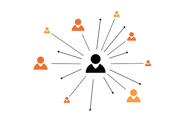 Using Social Media to increase Patient Referrals