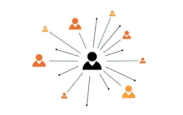 Building Trust to improve reputation