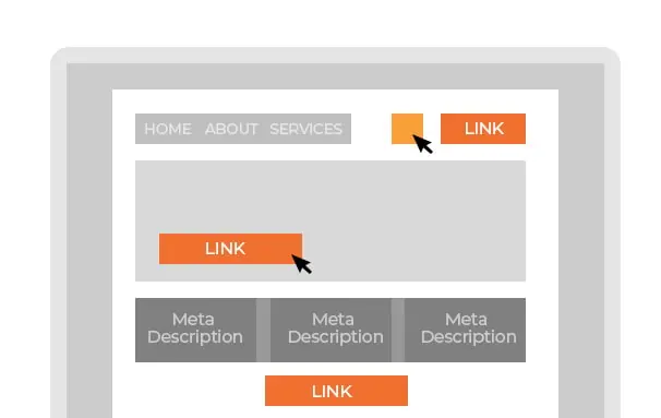 landing page should match your ad’s