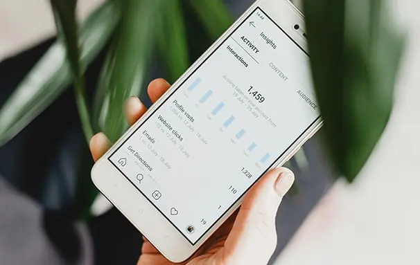 Track ROI for better Dental PPC Budgets