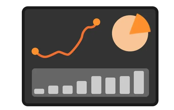 Monitor your performance