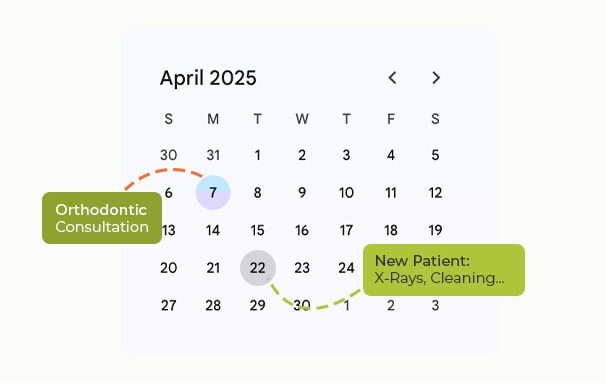 Online Scheduling that works for Patient