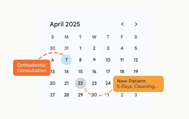 Online Scheduling that works for Patient