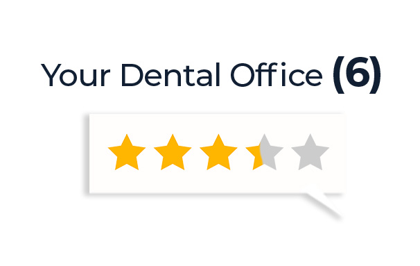 Reviews for dental SEO
